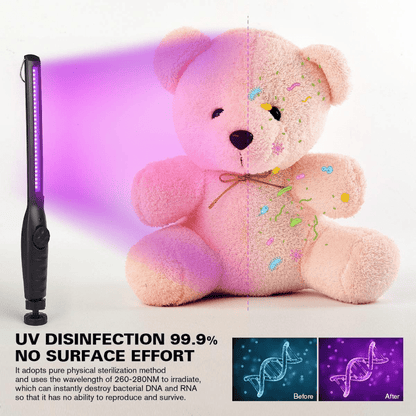 UVWand Portable UV Wand