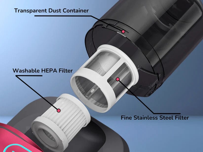 UVacuum UV Handheld Vacuum
