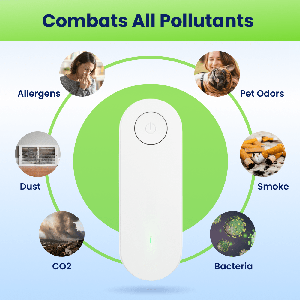 Clairo Air Purifier