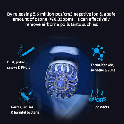 AirPlug Ionic Car Air Purifier
